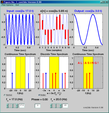 Continuous-Discrete