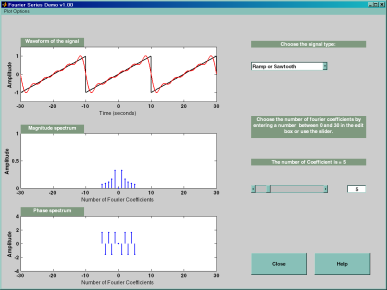FourierSeriesDemo